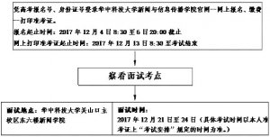 2018cˇg(sh)I(y)y(tng)