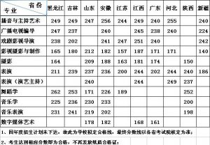2018hýW(xu)Ժˇg(sh)I(y)ϸ?jn)?sh)