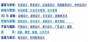 <b>2020걱bW(xu)ԺHA(y)</b>