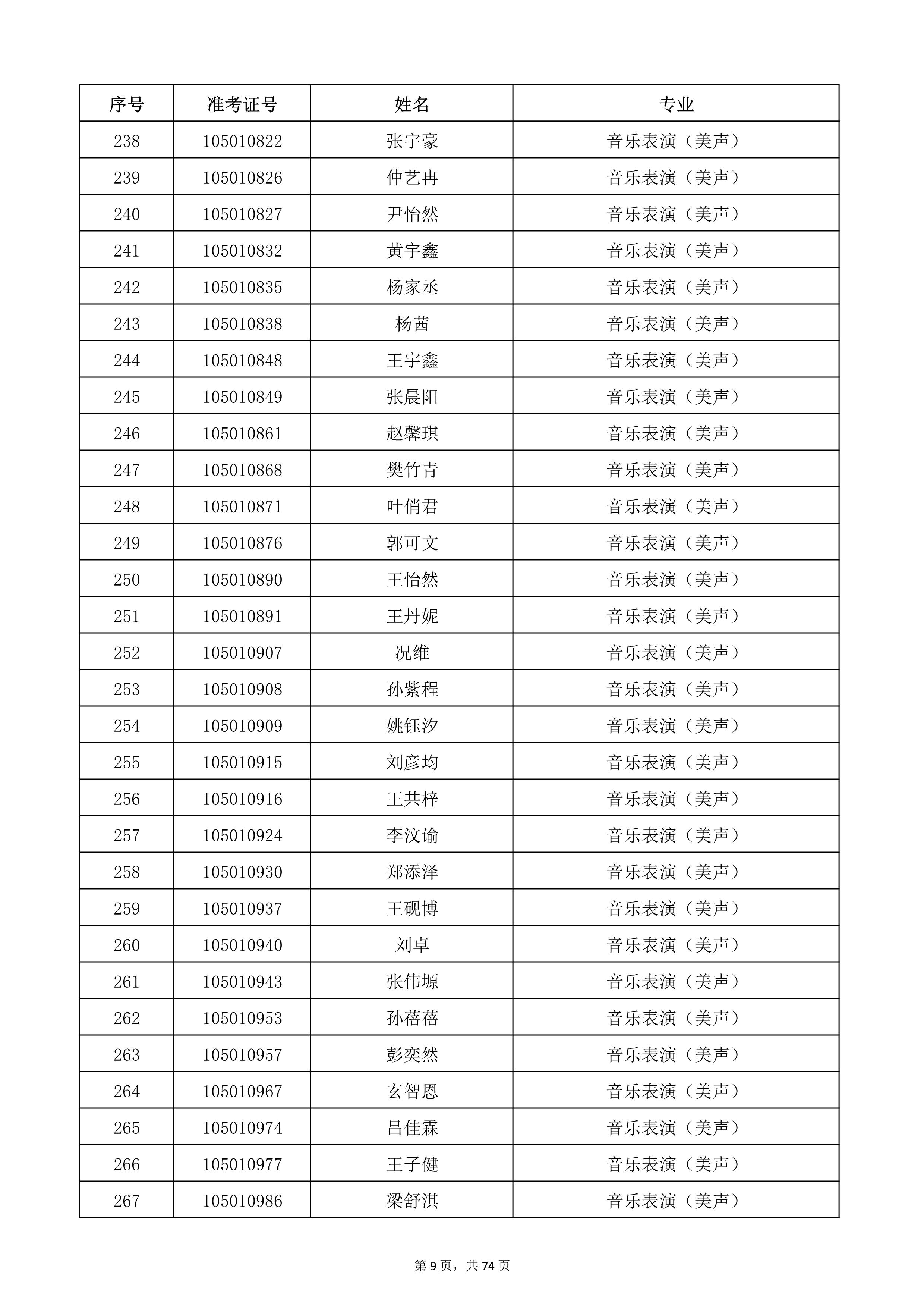 W(xu)Ժ2022걾ԇ(f)ԇ_9.jpg