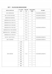򄡌W(xu)Ժ2022걾I(y)ԇY(ji)ԃϸ񾀹