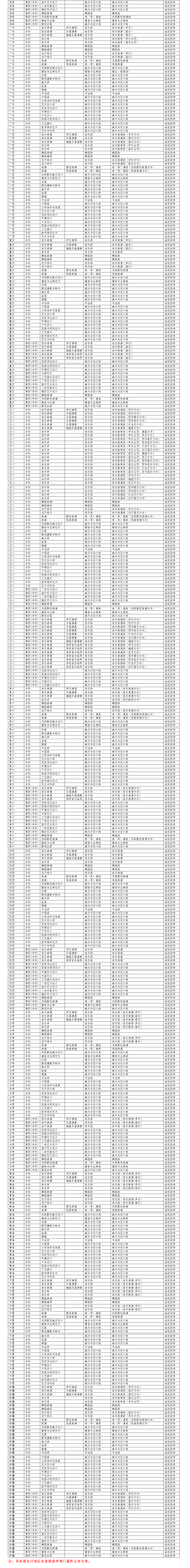 Bˇg(sh)W(xu)Ժ2024ˇg(sh)I(y)cy(tng)ӿձ_02.png